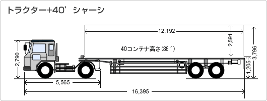 トレーラー　サイズ